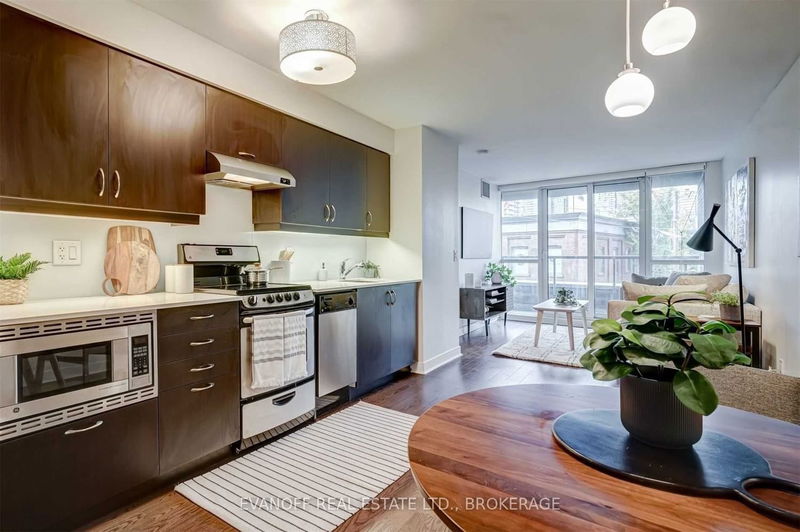 Preview image for 320 Richmond St E #311, Toronto
